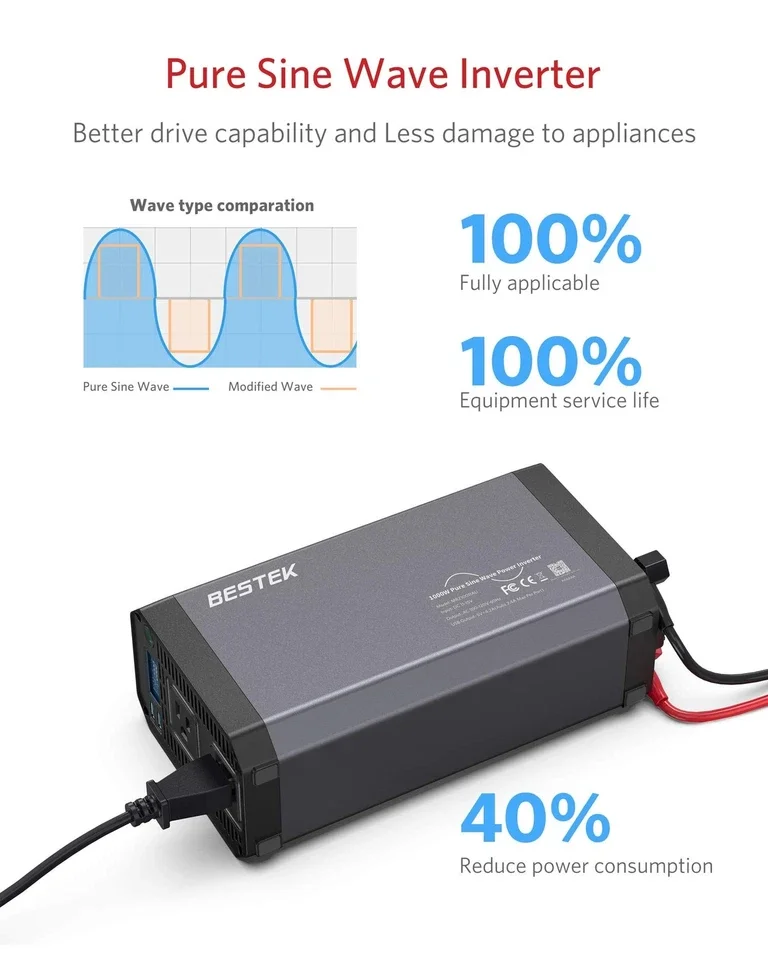 BESTEK 1000W Pure Sine Wave Inverter
